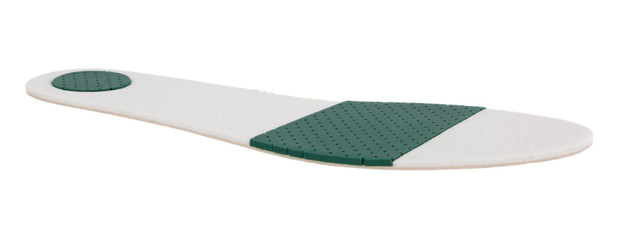 TRIPAD® Technology