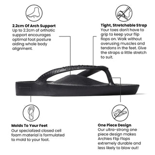 Arch Support Flip Flops - Black