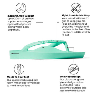 Arch Support Flip Flops - Mint