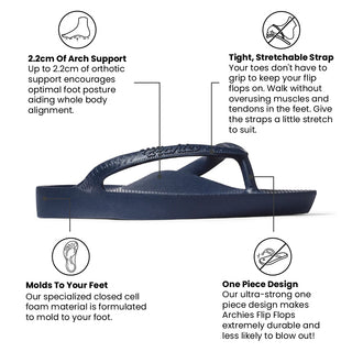 Arch Support Flip Flops - Navy