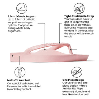 Arch Support Flip Flops - Pink