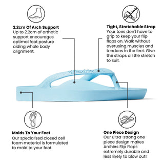 Arch Support Flip Flops - Sky Blue