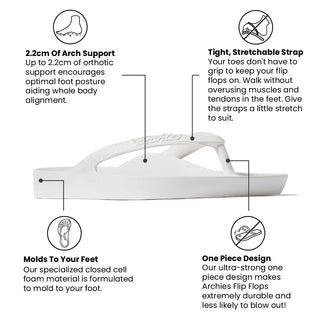 Arch Support Flip Flops - White