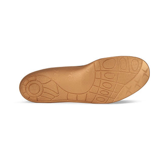 Men's Compete Posted Orthotics W/ Metatarsal Support