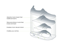 OOcloog