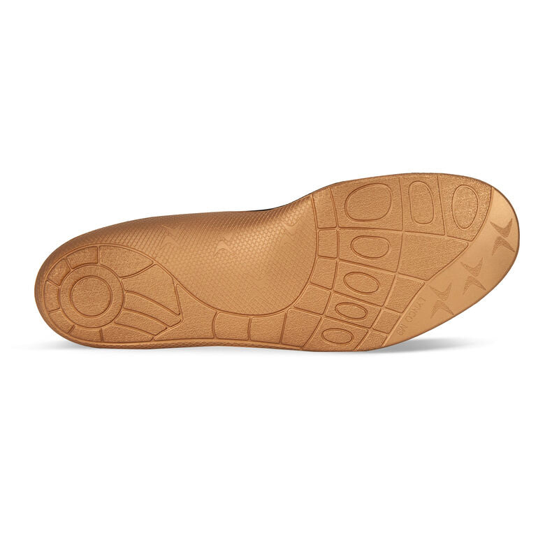 Women's Compete Posted Orthotics-6